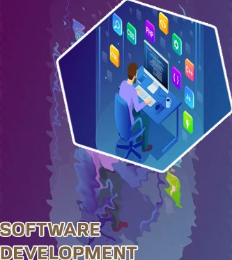 Best software development websites