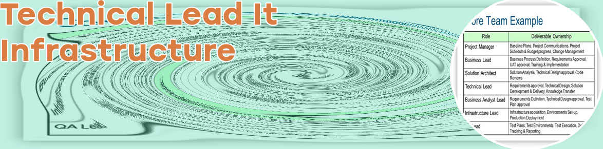 It infrastructure lead roles and responsibilities