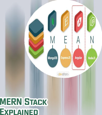 Mean stack with react