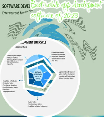 Most popular app development software