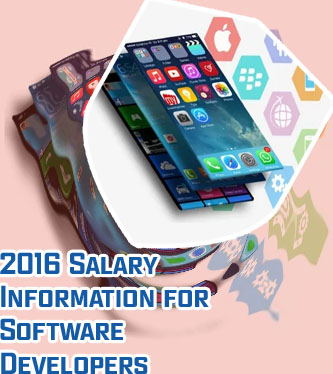 Program develop for smartphones