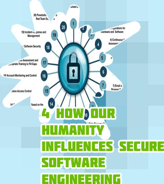 Secure software engineering
