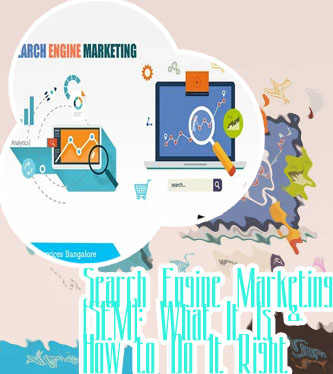 Sem in marketing